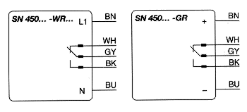 flow sensors